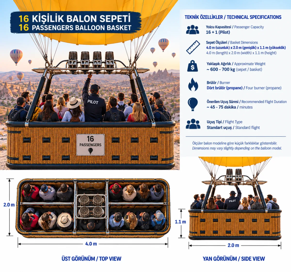 16 Kişilik Sepet Görseli