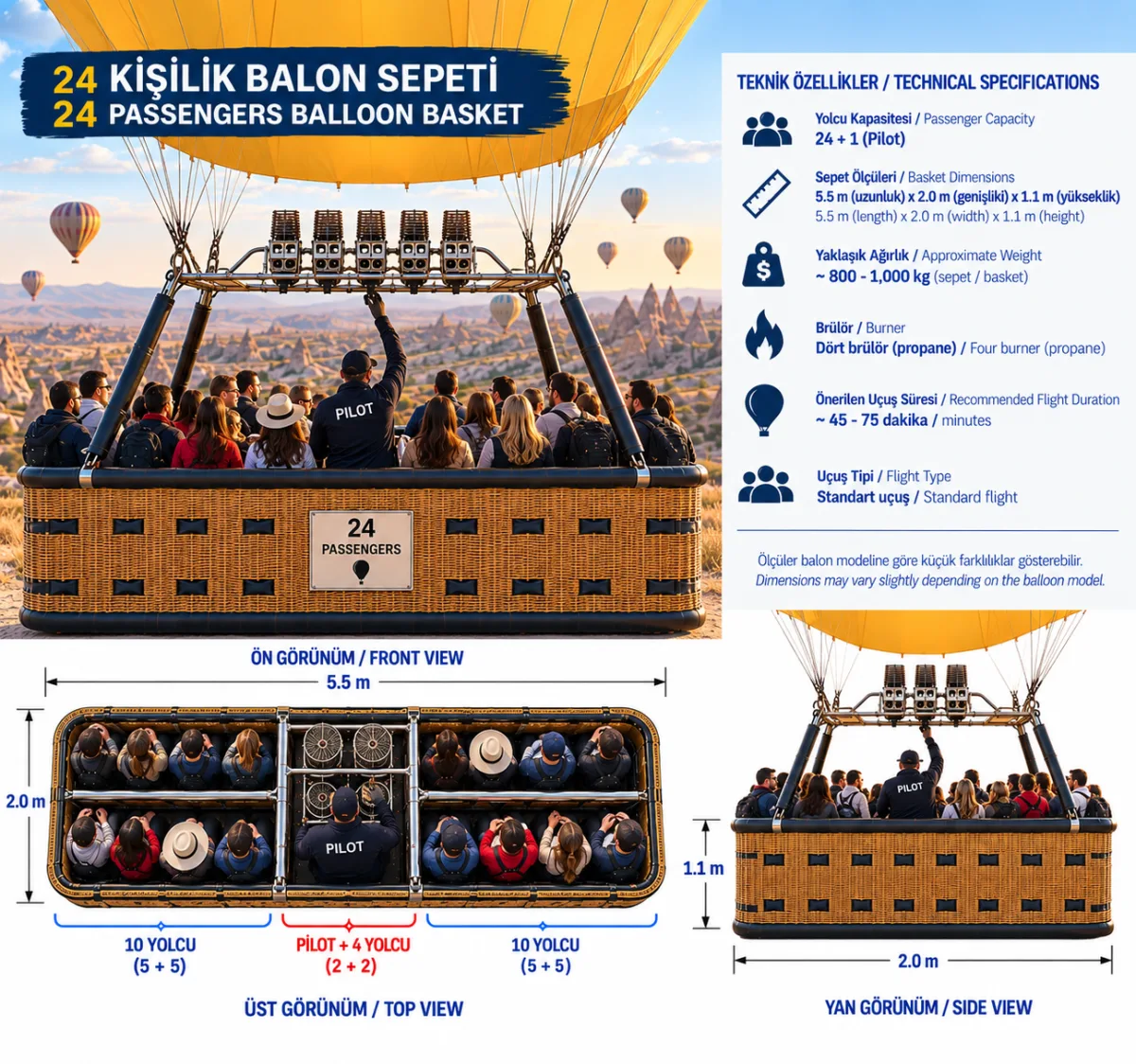 24 Kişilik Sepet 24 Kişilik Sepet Görseli